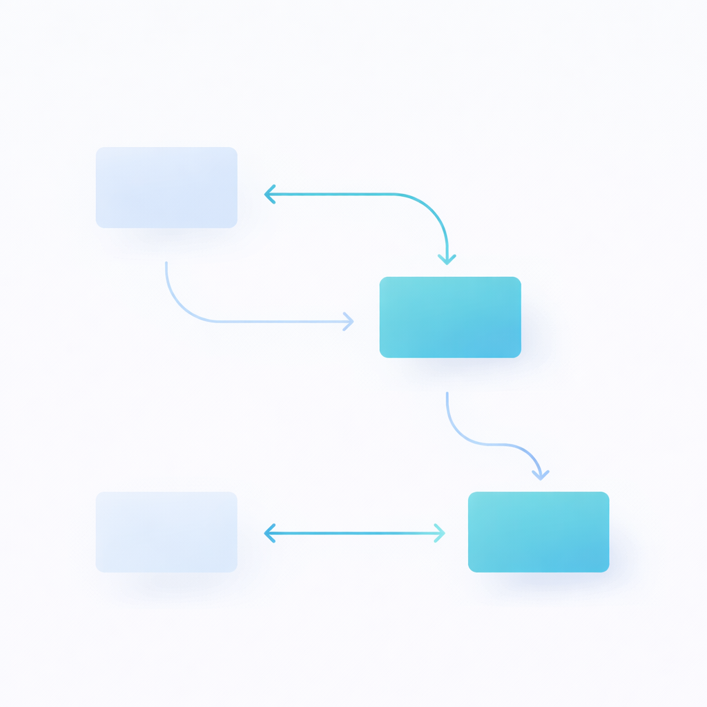 Strukturierter Ablauf für X Impressionen Abstrakter Ablauf zur Bestellung von X Impressionen mit klaren Schritten und Struktur