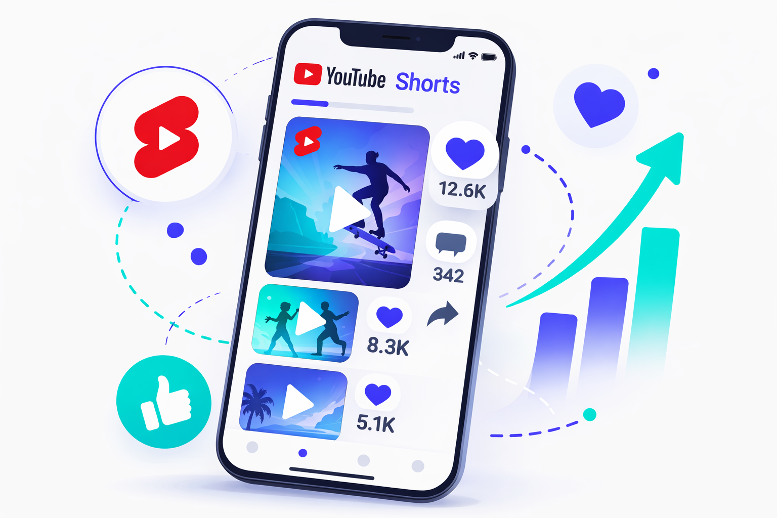 YouTube Shorts Feed mit steigenden Like Interaktionen Illustration eines Smartphone Feeds mit YouTube Shorts Videos und steigenden Like Interaktionen