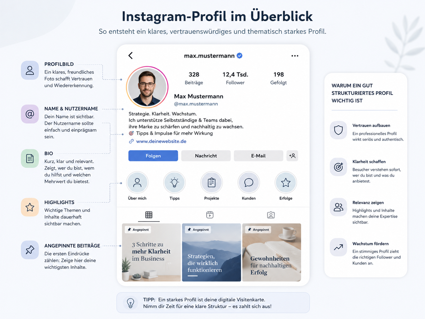 Instagram Profil optimieren für mehr Vertrauen und Orientierung Instagram Profil optimieren mit Profilbild Bio Highlights und klarer Struktur
