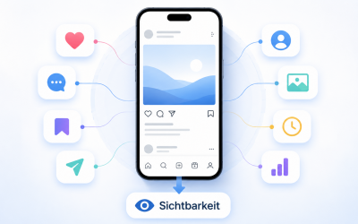 Instagram Signale: Was beeinflusst die Sichtbarkeit?